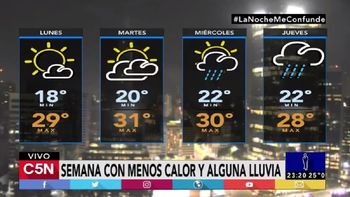Pronóstico del tiempo del lunes 6 de marzo de 2017 Pronóstico del tiempo del lunes 6 de marzo de 2017