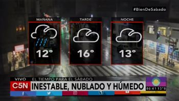 Pronóstico del tiempo del sábado 8 de julio de 2017 Pronóstico del tiempo del sábado 8 de julio de 2017