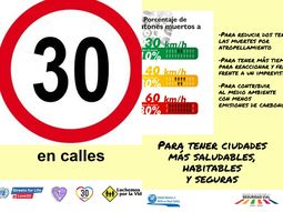 Proyecto de ley quiere que la máxima en calle sea 30 Km/h
