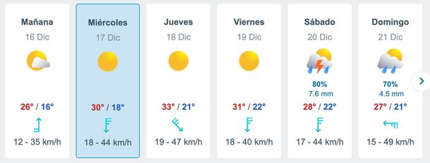 Pronóstico de lluvias y tormentas para sábado y domingo en el AMBA. Fuente: Meteored. Pronóstico de lluvias y tormentas para sábado y domingo en el AMBA. Fuente: Meteored.