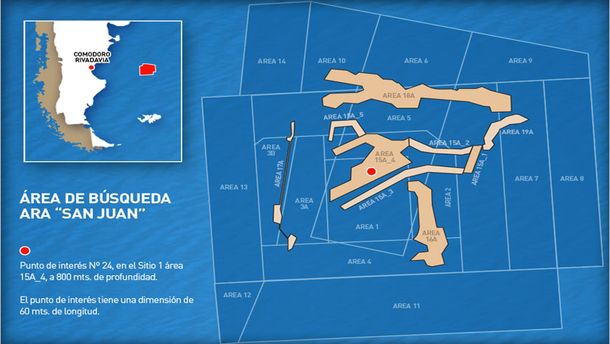 El área de búsqueda del ARA San Juan y el punto de interés que terminó siendo el submarino