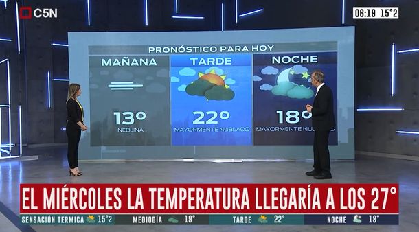 Pronóstico del tiempo del 26 de agosto de 2019