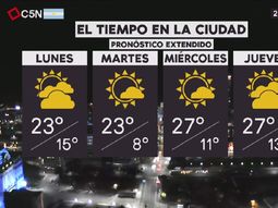Pronóstico del tiempo extendido del lunes 27 de noviembre de 2017