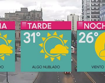 Vuelve el calor a la Ciudad y al Conurbano