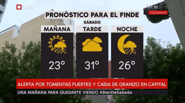 Pronóstico del tiempo del sábado 29 de diciembre de 2018