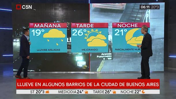 Pronóstico del tiempo del viernes 29 de marzo de 2019