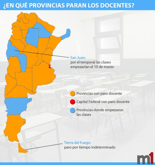 ¿Cuáles son las provincias que comenzaron las clases y cuáles no?