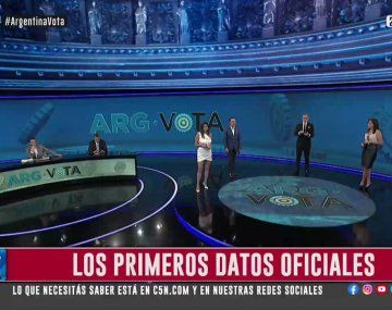 C5N arrasó en rating y llegó a superar a los canales de aire