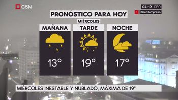 Pronóstico del tiempo para el miércoles 26 de julio de 2017 Pronóstico del tiempo para el miércoles 26 de julio de 2017
