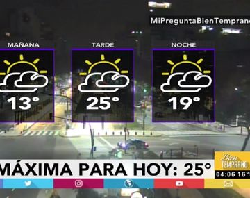 Pronóstico del tiempo del jueves 4 de mayo de 2017