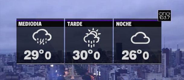Rige un alerta meteorológico por tormentas fuertes y ocasional caída de granizo