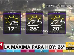 Pronóstico del tiempo del viernes 5 de mayo de 2017 Pronóstico del tiempo del viernes 5 de mayo de 2017