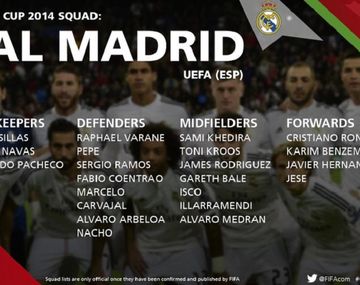 Real Madrid va con todas sus figuras al Mundial de Clubes