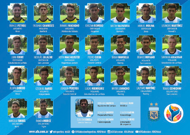 La lista de Claudio Úbeda para el Sudamericano