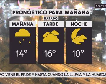 Pronóstico del tiempo para el sábado 12 de agosto de 2017