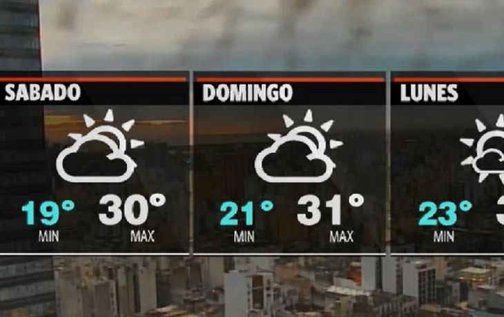 Cielo nublado y calor para el fin de semana en la Ciudad y el Conurbano