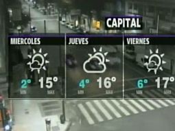 Volvió el frío intenso y para esta mañana se esperan heladas en la Ciudad