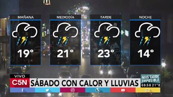 pronostico del tiempo para el sabado 17 de junio y para el domingo 18 de junio, dia del padre pronostico del tiempo para el sabado 17 de junio y para el domingo 18 de junio, dia del padre