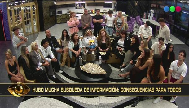 Gran Hermano participantes.