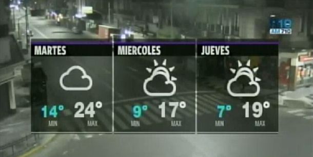 Se acerca la primavera a la Ciudad: esta mañana se espera tiempo agradable