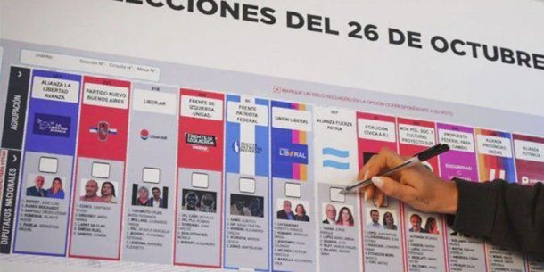 Elecciones legislativas 2025: quiénes son los candidatos en la provincia de Buenos Aires