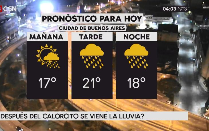 Pronóstico del tiempo del viernes 6 de abril de 2018