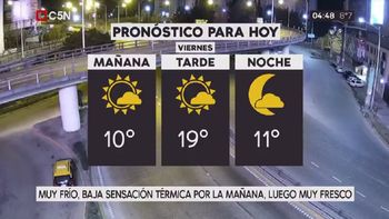 Pronóstico del tiempo para el viernes 4 de agosto de 2017 Pronóstico del tiempo para el viernes 4 de agosto de 2017