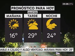 Pronóstico del tiempo del lunes 16 de enero de 2018