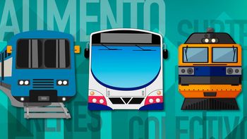 el gobierno anuncio los aumentos en el transporte: ¿cuanto costara viajar en tren, subte y colectivo? el gobierno anuncio los aumentos en el transporte: ¿cuanto costara viajar en tren, subte y colectivo?