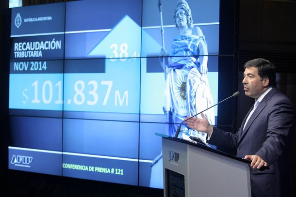 La recaudación creció 38,4% en noviembre: $101.837 millones