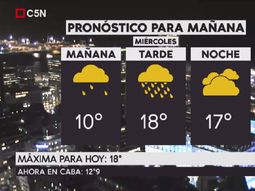 Pronóstico del tiempo para el miércoles 12 de julio de 2017 Pronóstico del tiempo para el miércoles 12 de julio de 2017