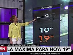 El pronóstico del tiempo del 27 de octubre de 2016 para toda la Argentina en C5N El pronóstico del tiempo del 27 de octubre de 2016 para toda la Argentina en C5N