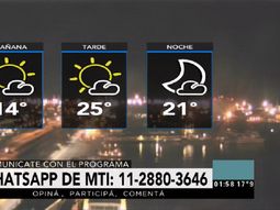 Pronóstico del tiempo del martes 2 de mayo de 2017 Pronóstico del tiempo del martes 2 de mayo de 2017