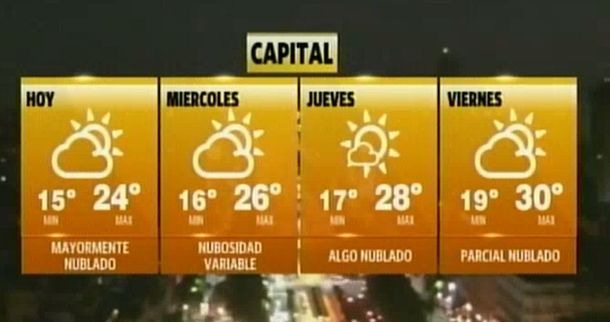 Se espera una nueva mañana fresca en la Ciudad, pero la tarde será cálida