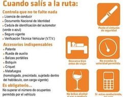 todo lo que hay que tener en el auto para salir a la ruta todo lo que hay que tener en el auto para salir a la ruta
