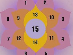 El nuevo sistema de estafa piramidal conocido como Flor de la Abundancia El nuevo sistema de estafa piramidal conocido como Flor de la Abundancia