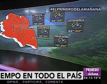 Pronóstico del tiempo del jueves 7 de diciembre de 2016