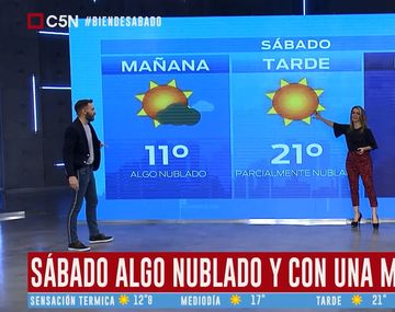 Fin de semana primaveral en la Ciudad y el Gran Buenos Aires