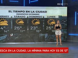 El finde largo arranca con un viernes fresco y se esperan lluvias para el sábado