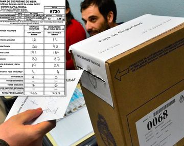 Mirá qué candidato ganó en la mesa donde votaste