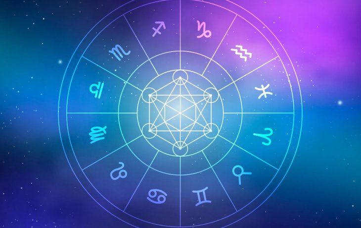 Horóscopo: los signos del zodíaco.