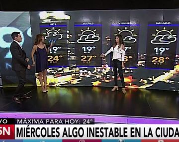 Pronóstico del tiempo del miércoles 22 de marzo de 2017