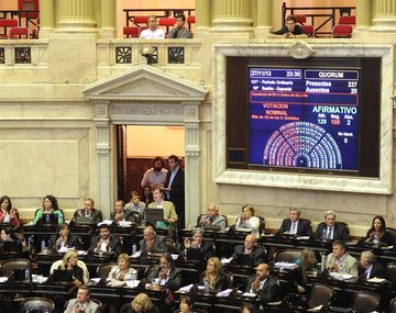 Diputados aprobó la ley de responsabilidad del Estado