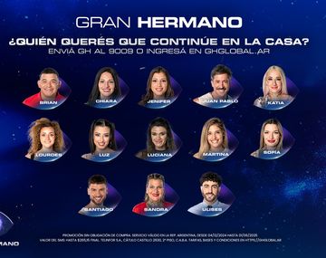 Quién se va de Gran Hermano este domingo