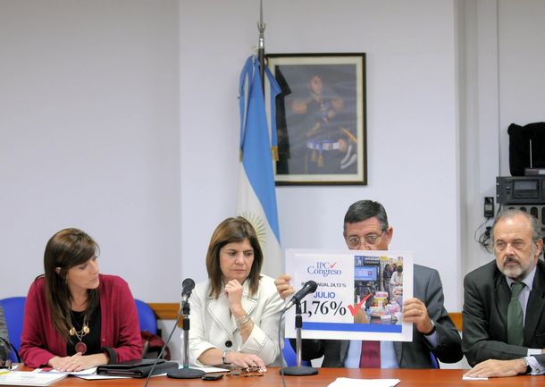 Ahora la oposición lanza su propio indicador de PBI