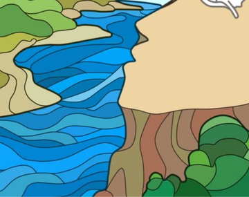 Cuàles son los rasgos importantes de tu personalidad según la imagen que veas