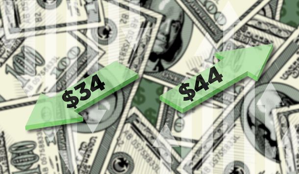 ¿Qué es la banda de flotación del dólar?