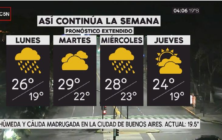 Pronóstico del tiempo extendido del lunes 9 de abril de 2019