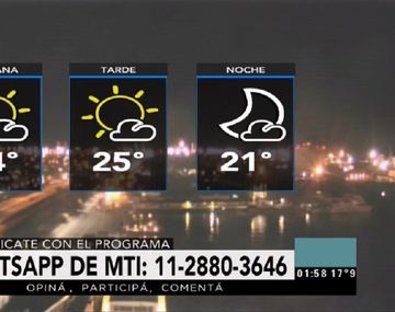 Pronóstico del tiempo del martes 2 de mayo de 2017
