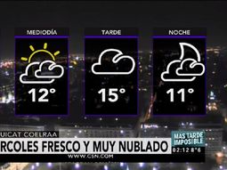 Pronóstico del tiempo para el miércoles 31 de mayo de 2017 Pronóstico del tiempo para el miércoles 31 de mayo de 2017